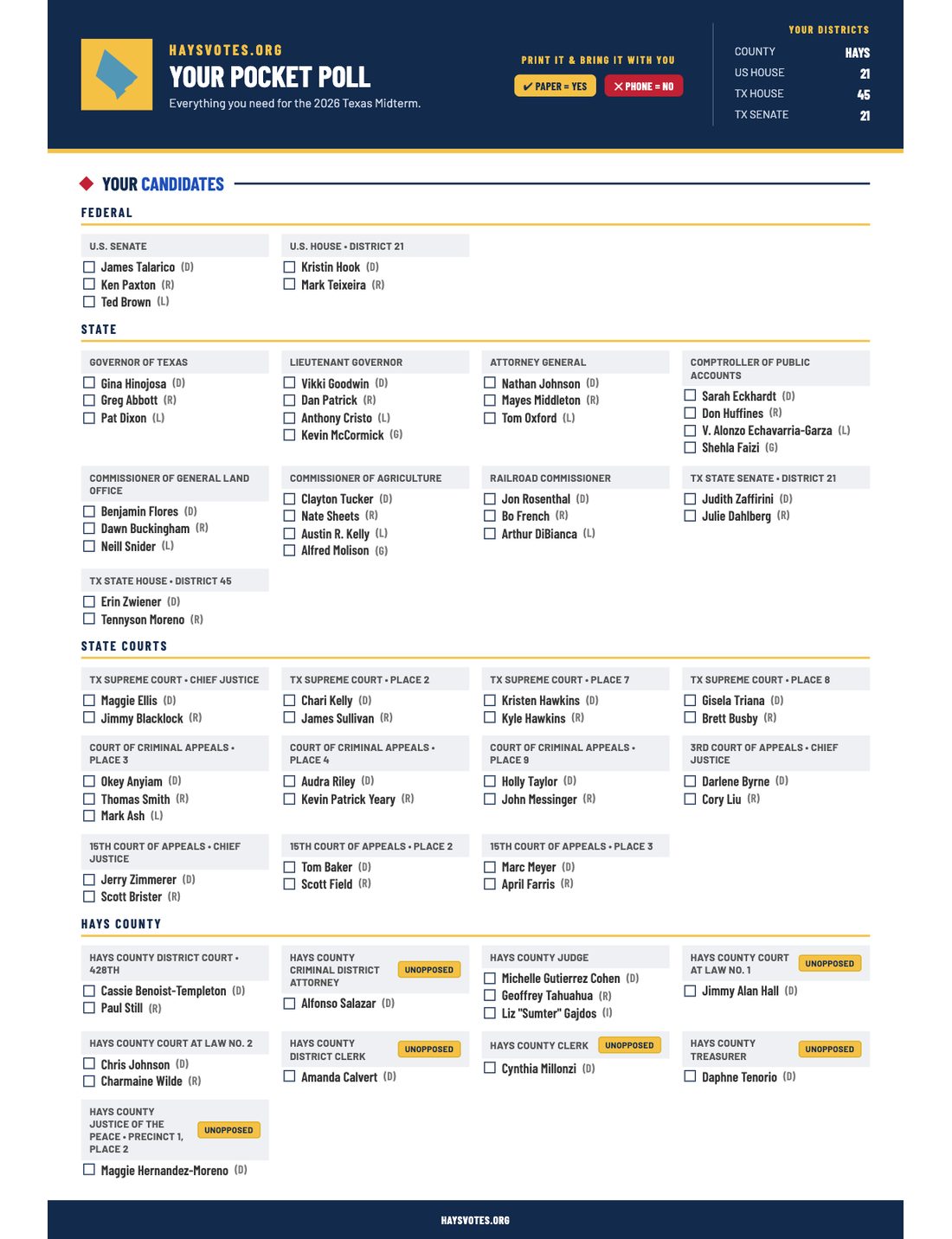 A sample Pocket Poll listing every race on a Hays County ballot